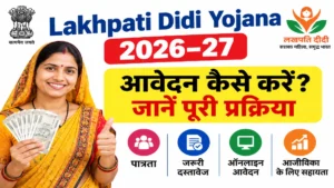 Lakhpati Didi Yojana 2026-27